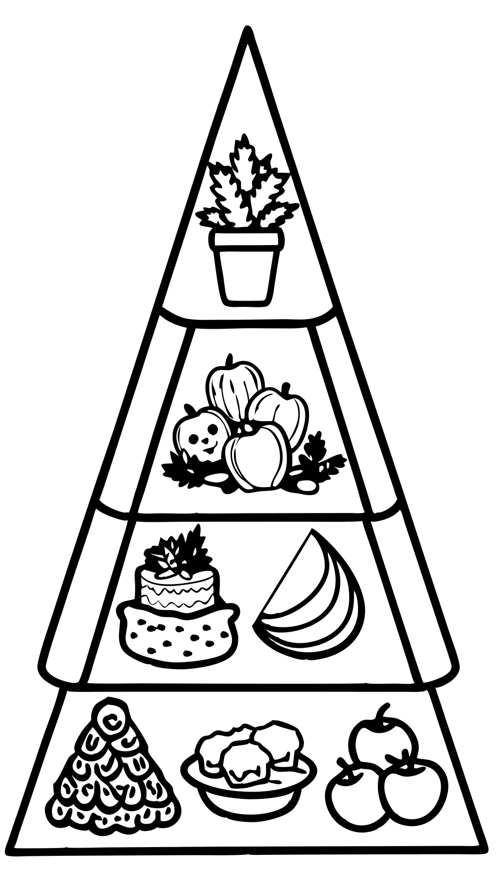 Página para colorear de la pirámide de alimentos